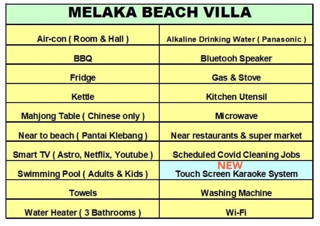 Melaka Beach Villa Kelebang Besar Ngoại thất bức ảnh